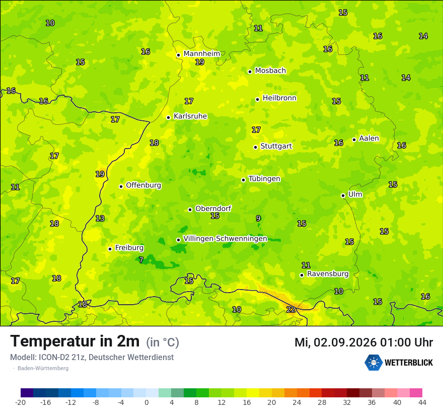 Temperatur