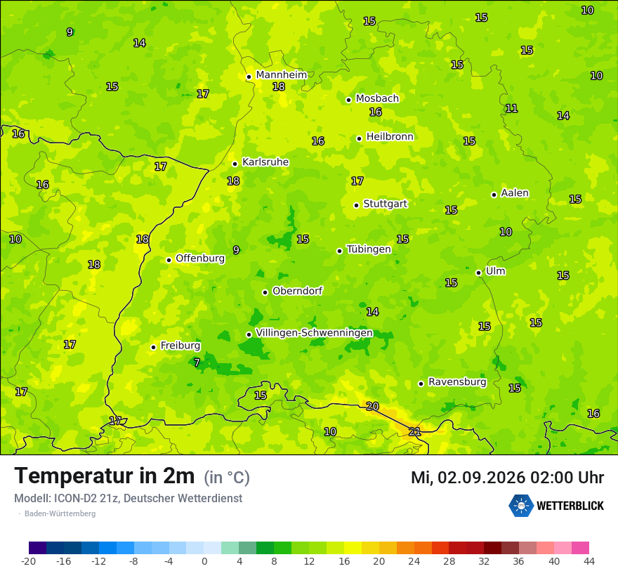 Temperatur