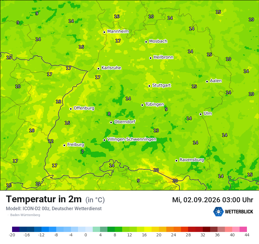 Temperatur
