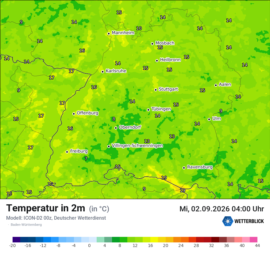 Temperatur