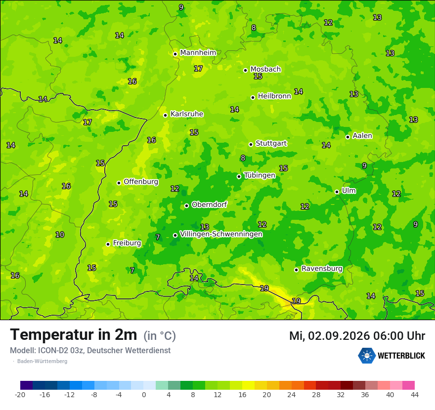 Temperatur