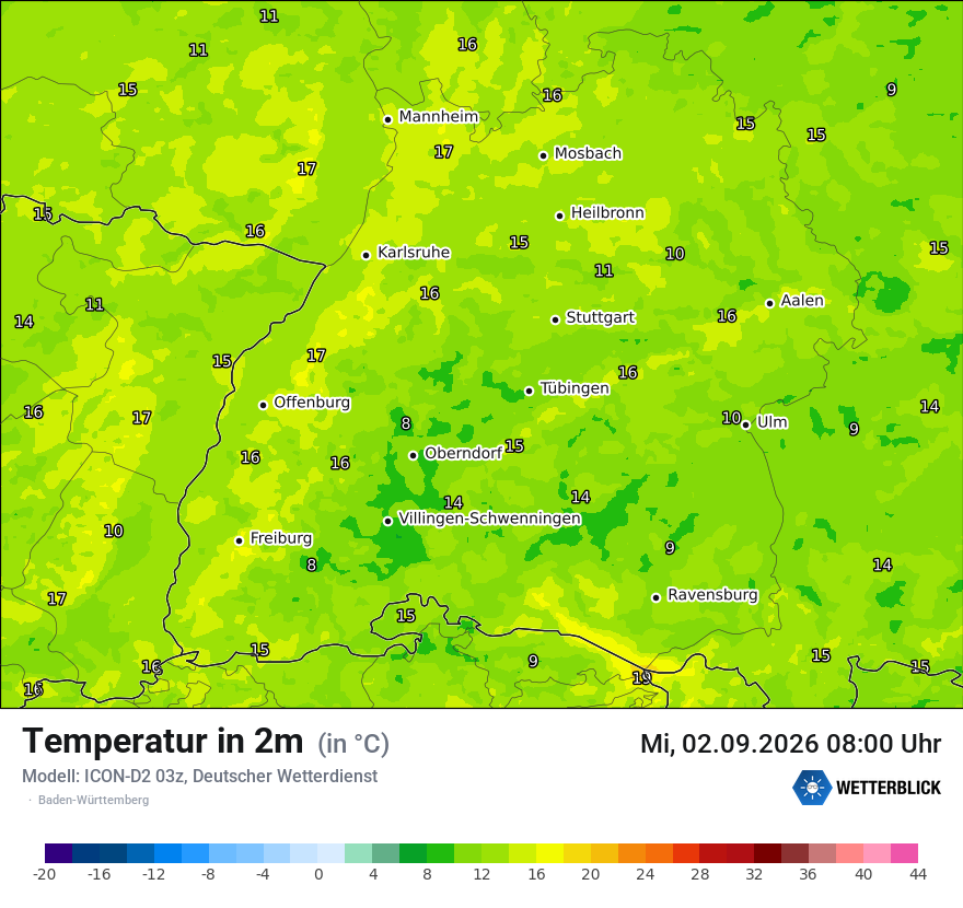 Temperatur