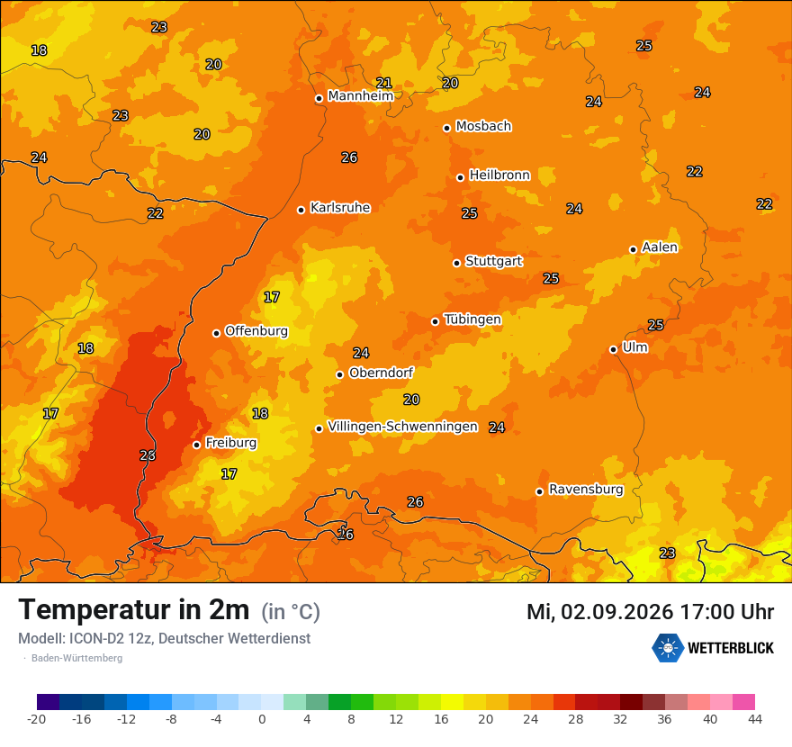 Temperatur