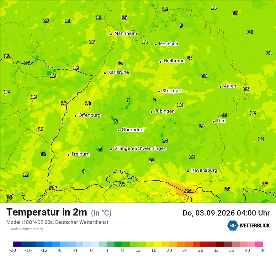 Temperatur
