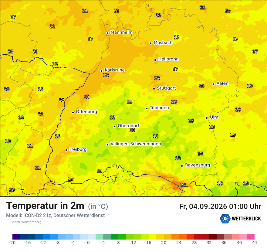 Temperatur