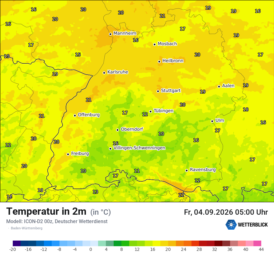 Temperatur