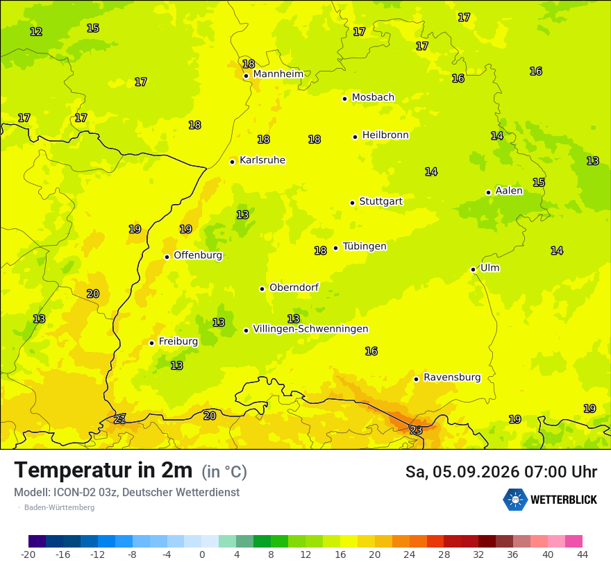 Temperatur