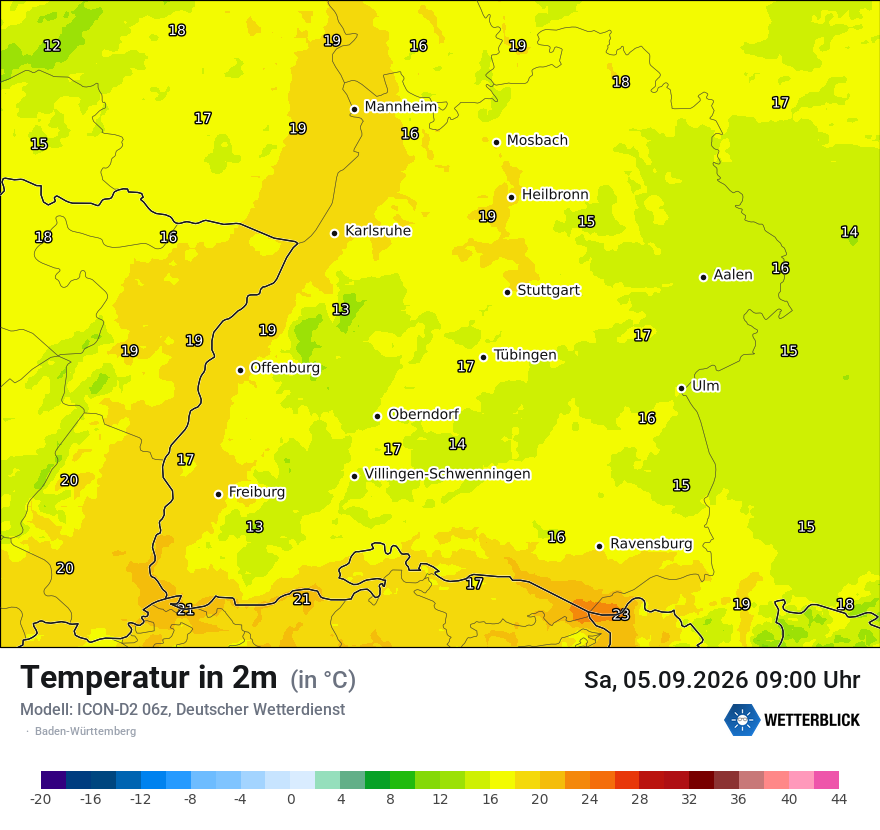 Temperatur