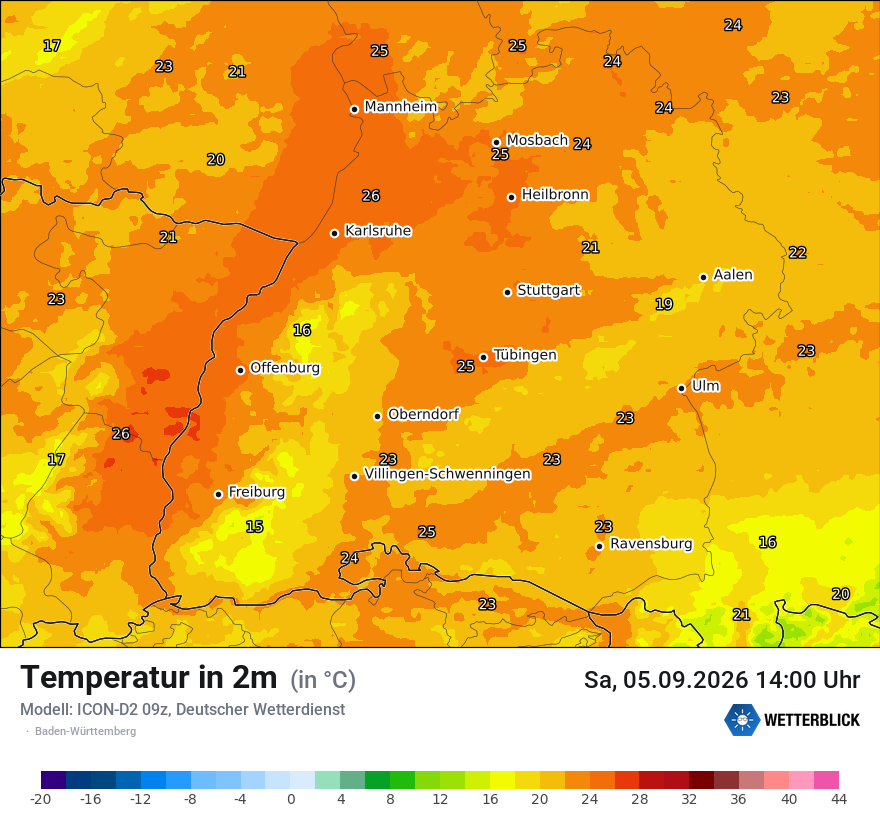 Temperatur