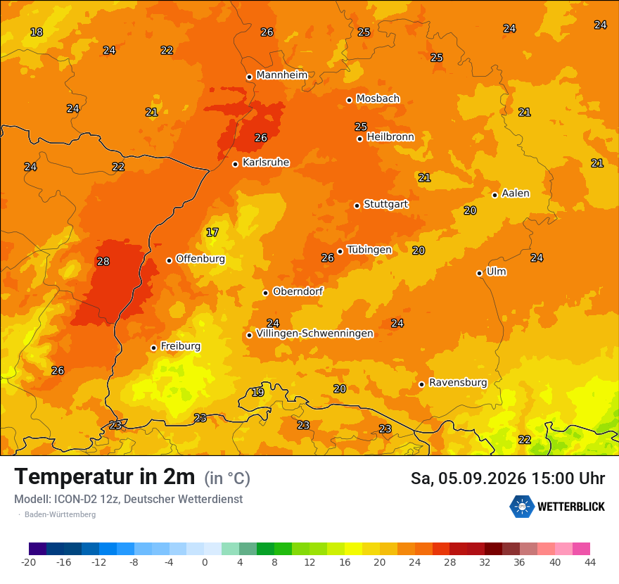 Temperatur