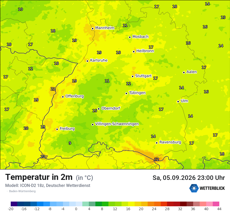 Temperatur