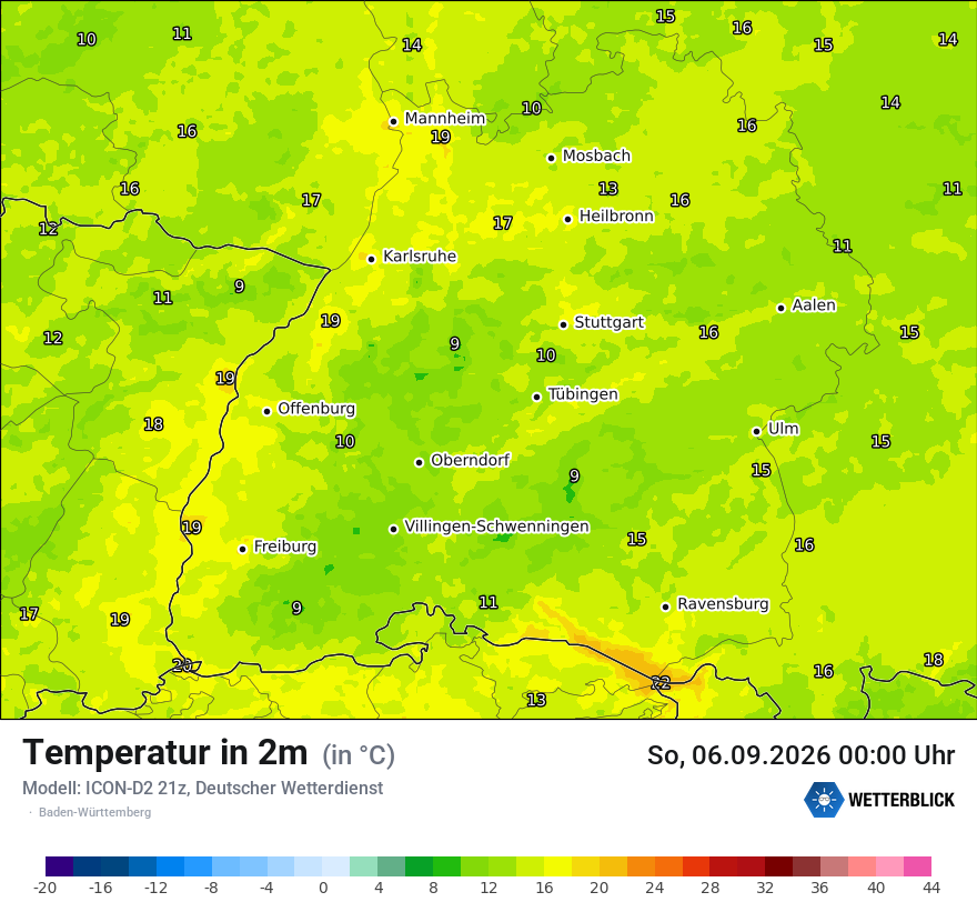 Temperatur