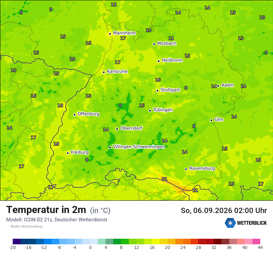 Temperatur
