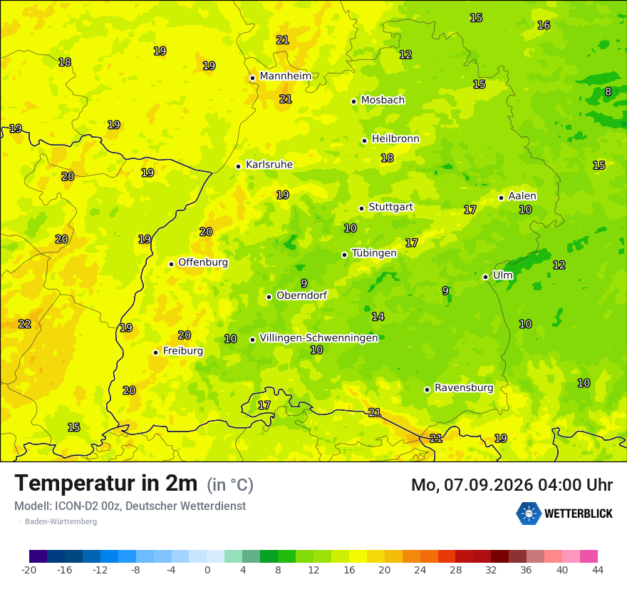 Temperatur