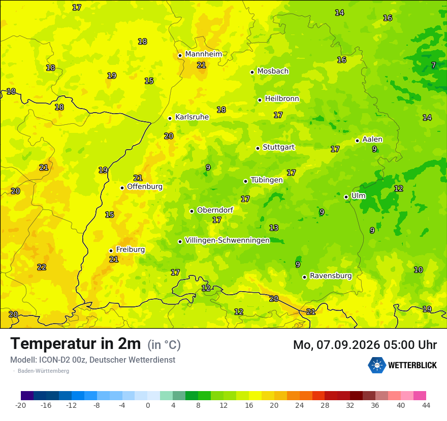 Temperatur
