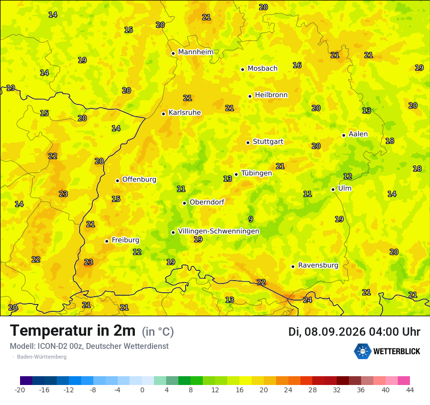 Temperatur