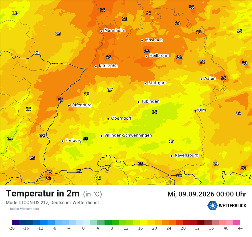 Temperatur
