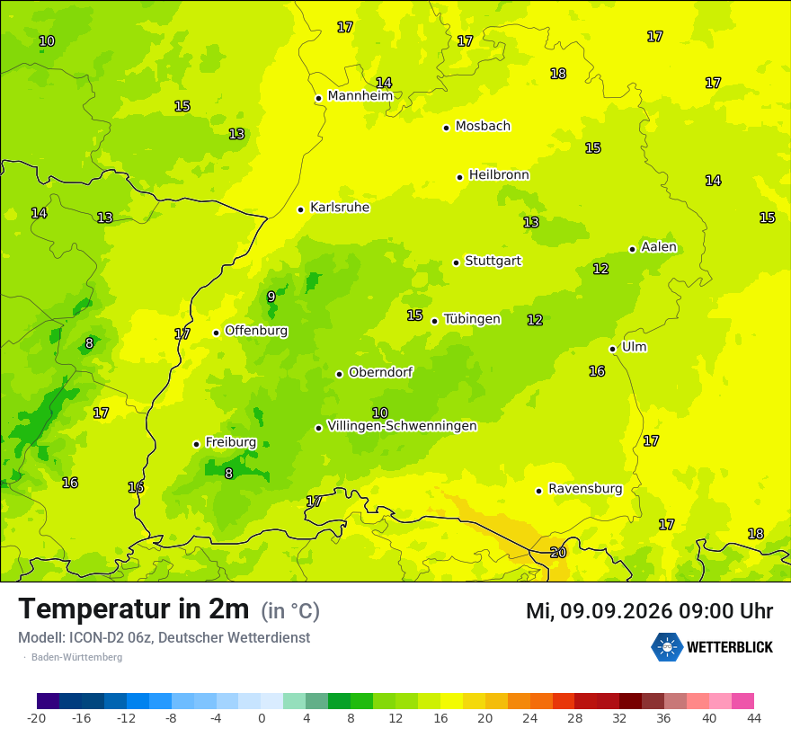 Temperatur