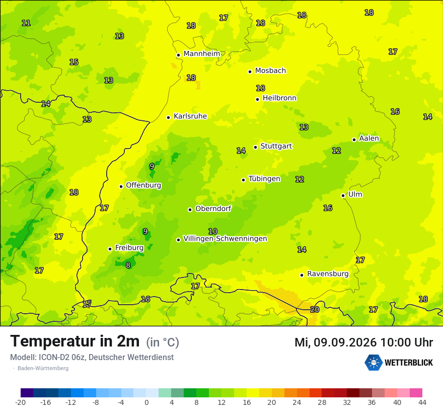 Temperatur