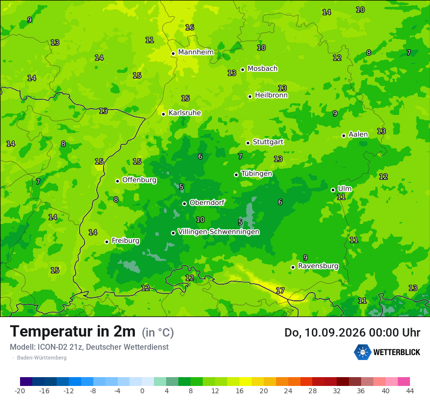 Temperatur