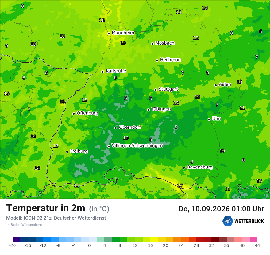 Temperatur