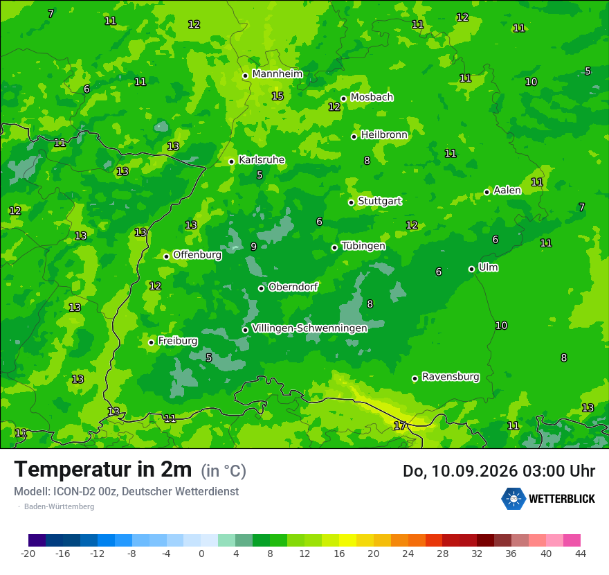 Temperatur