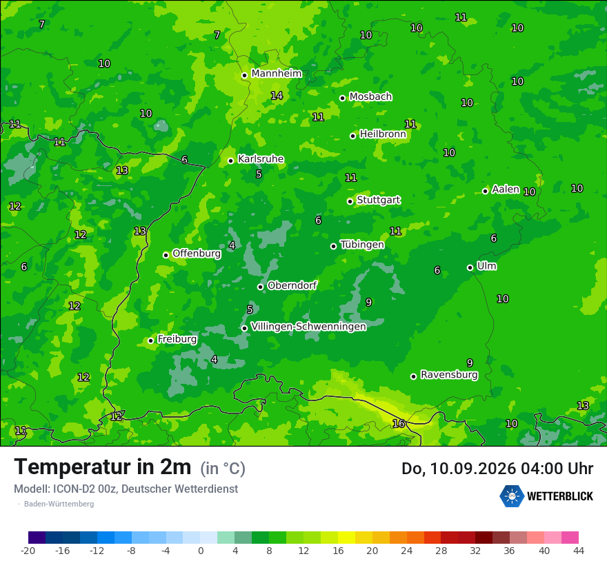Temperatur