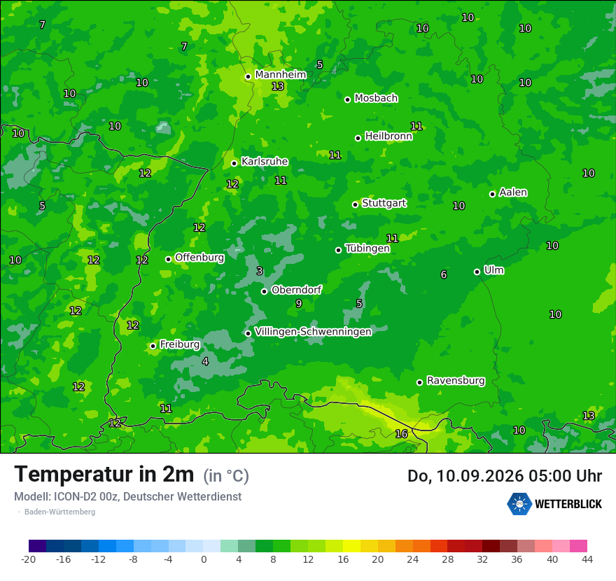 Temperatur