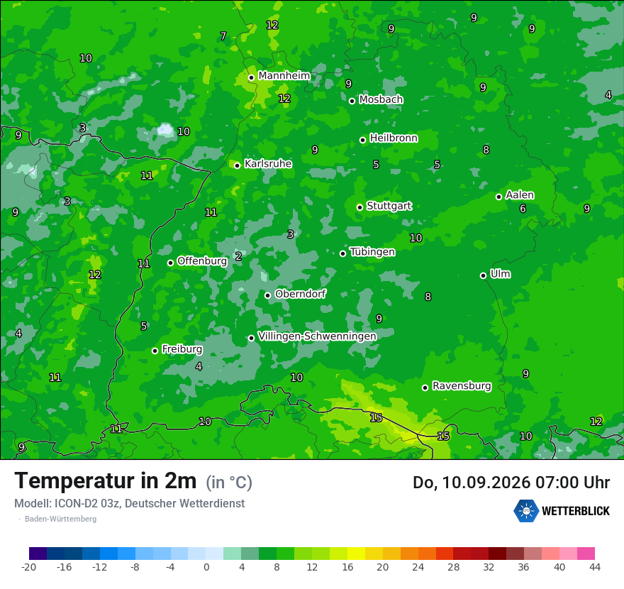 Temperatur