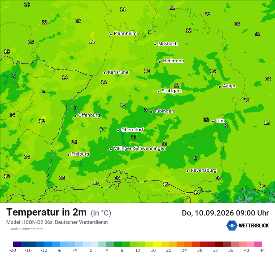 Temperatur