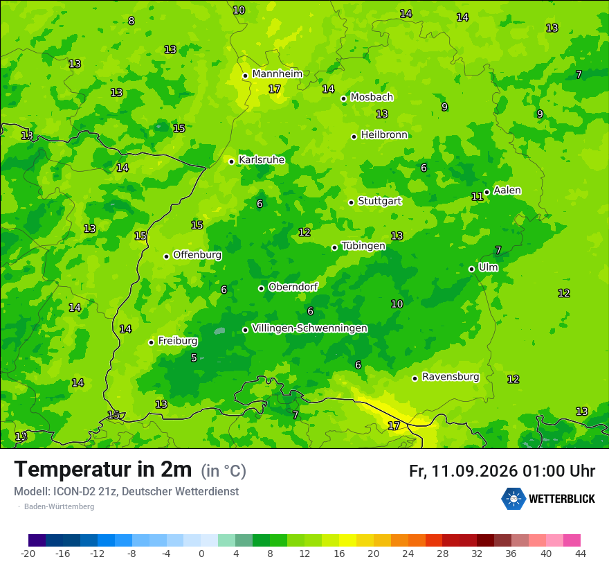 Temperatur