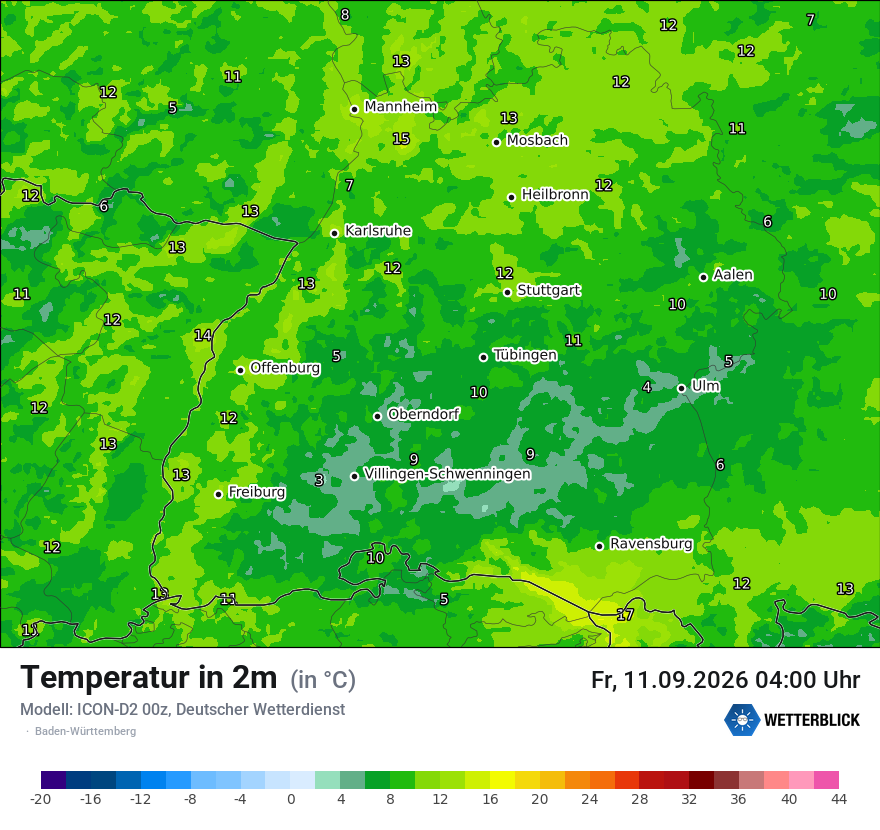 Temperatur
