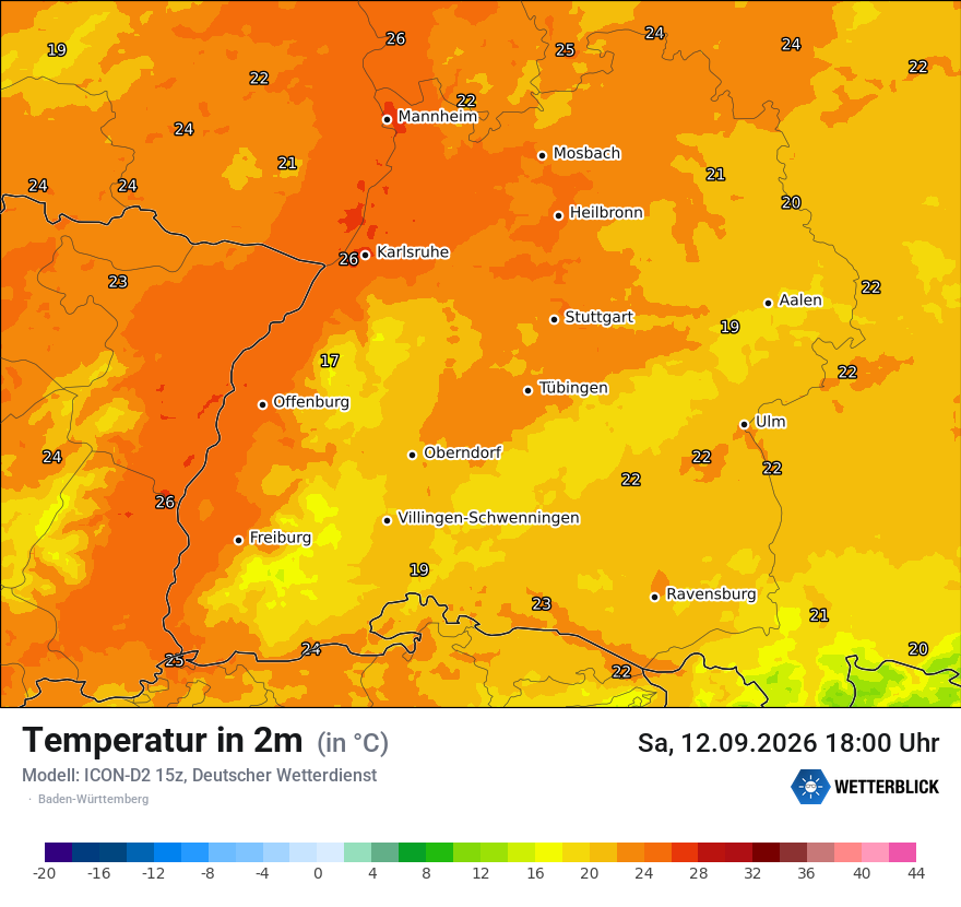 Temperatur