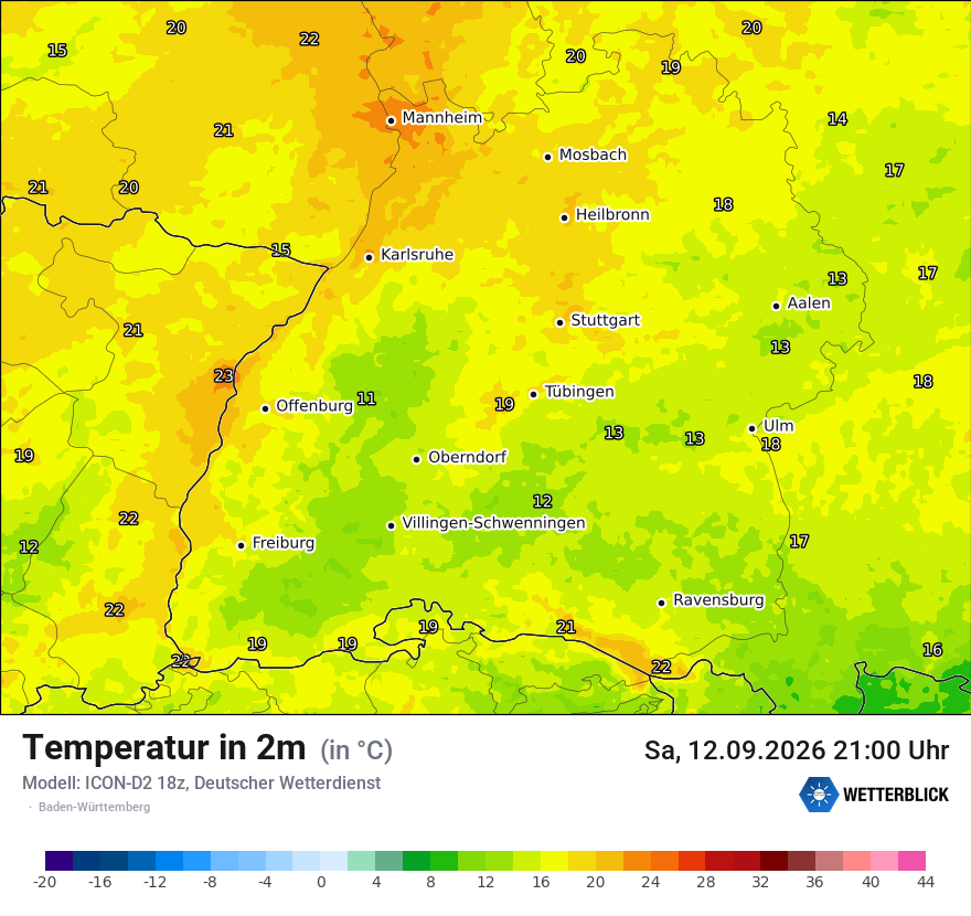 Temperatur