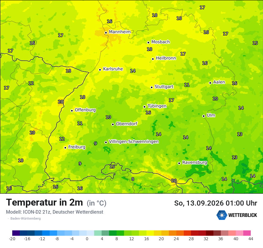 Temperatur