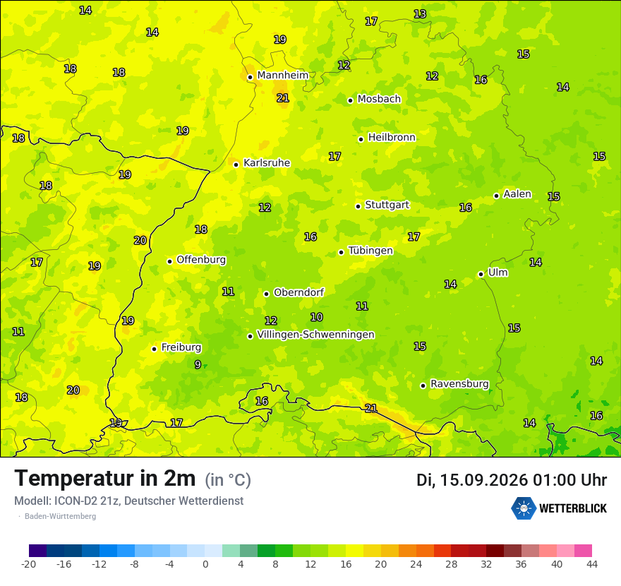 Temperatur