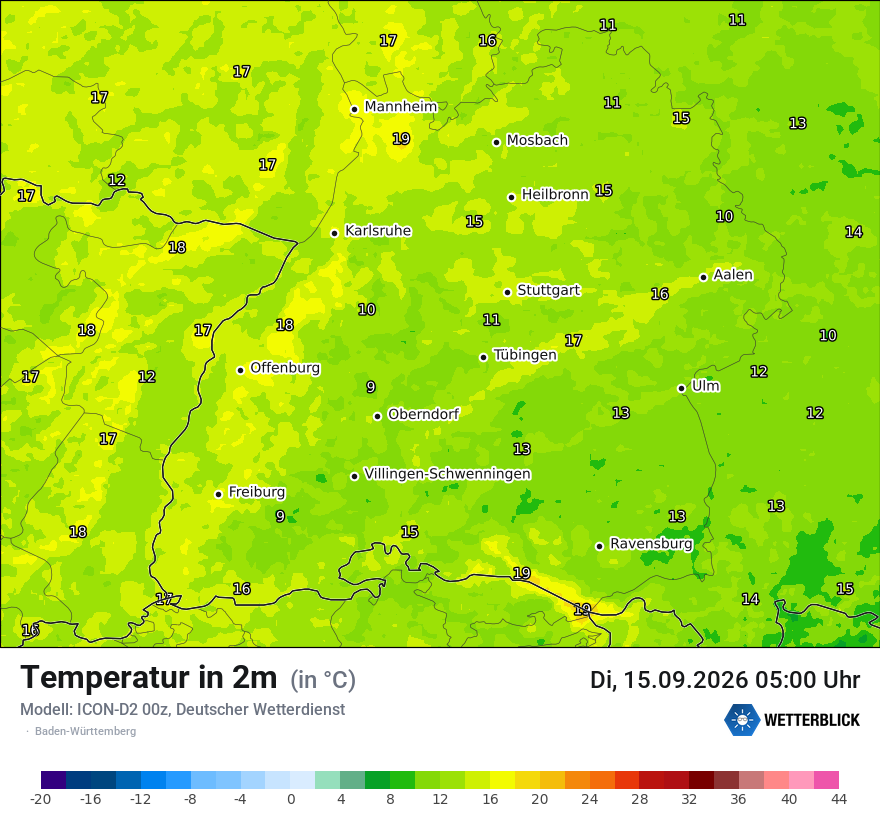 Temperatur