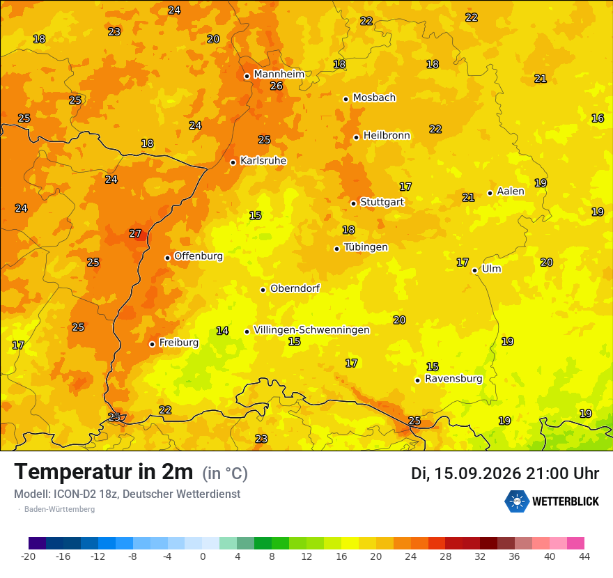 Temperatur