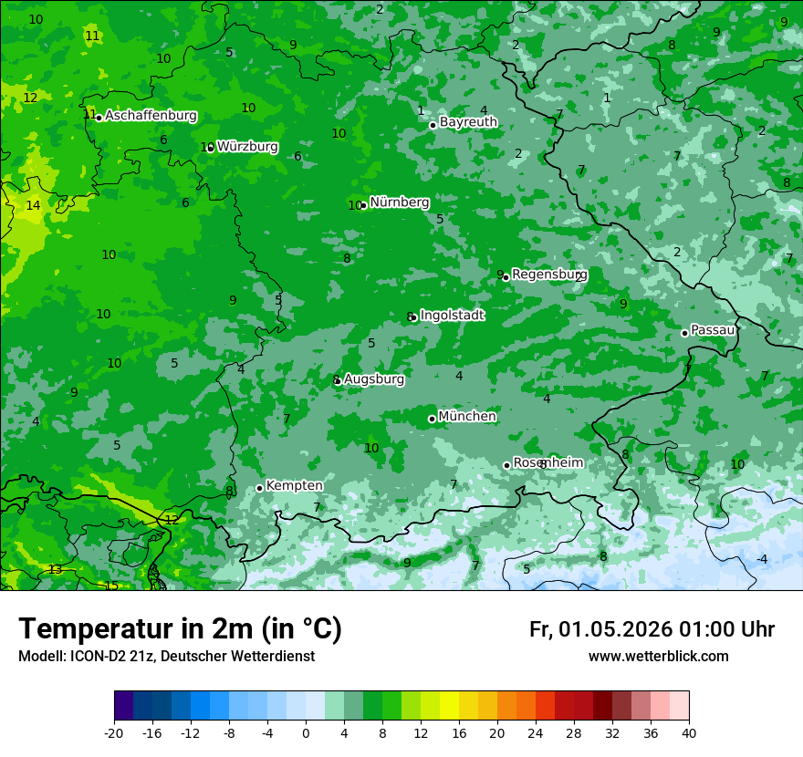 Temperatur