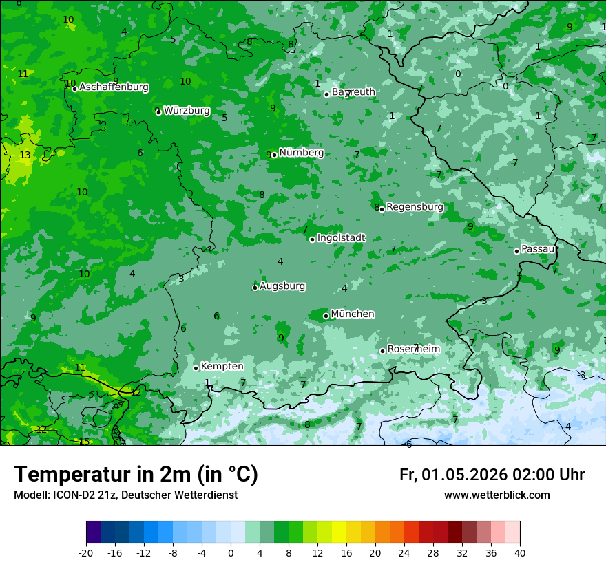 Temperatur