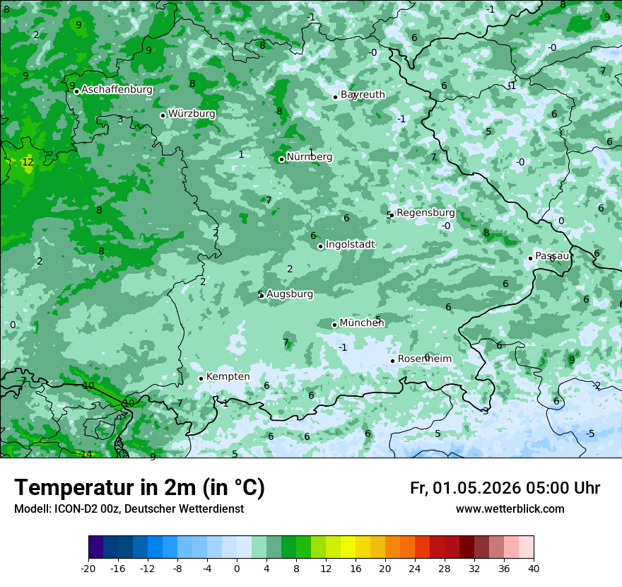 Temperatur