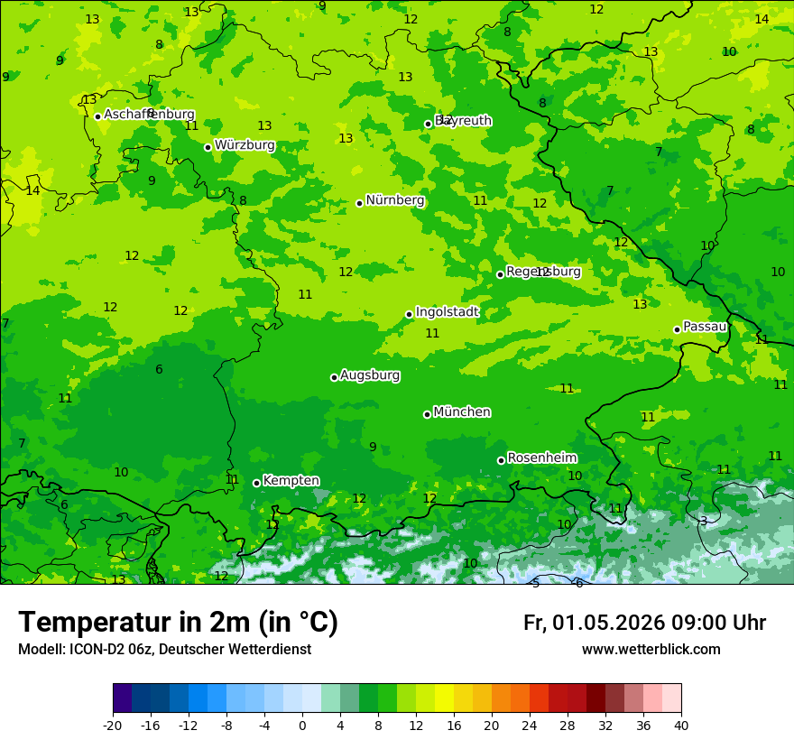 Temperatur
