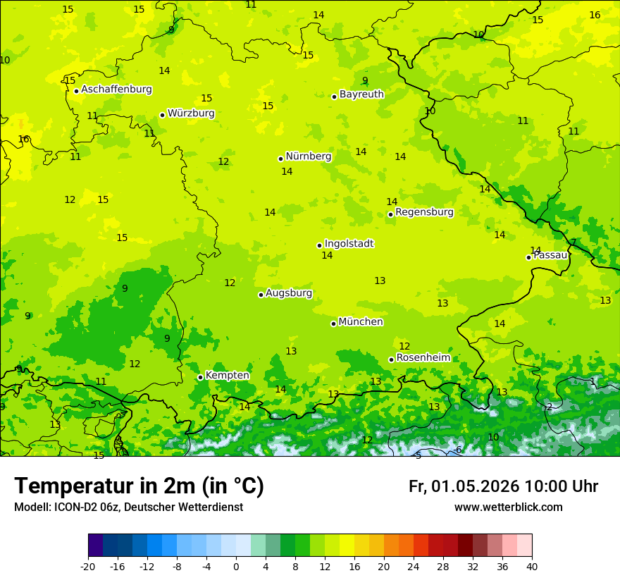 Temperatur