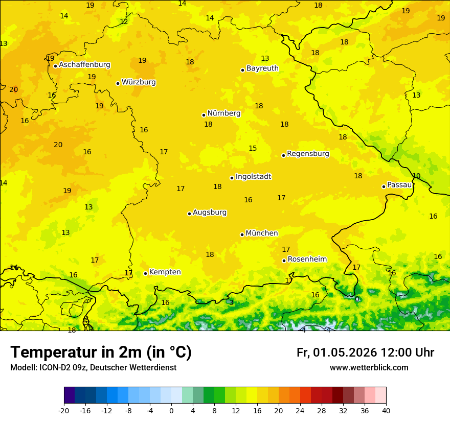 Temperatur