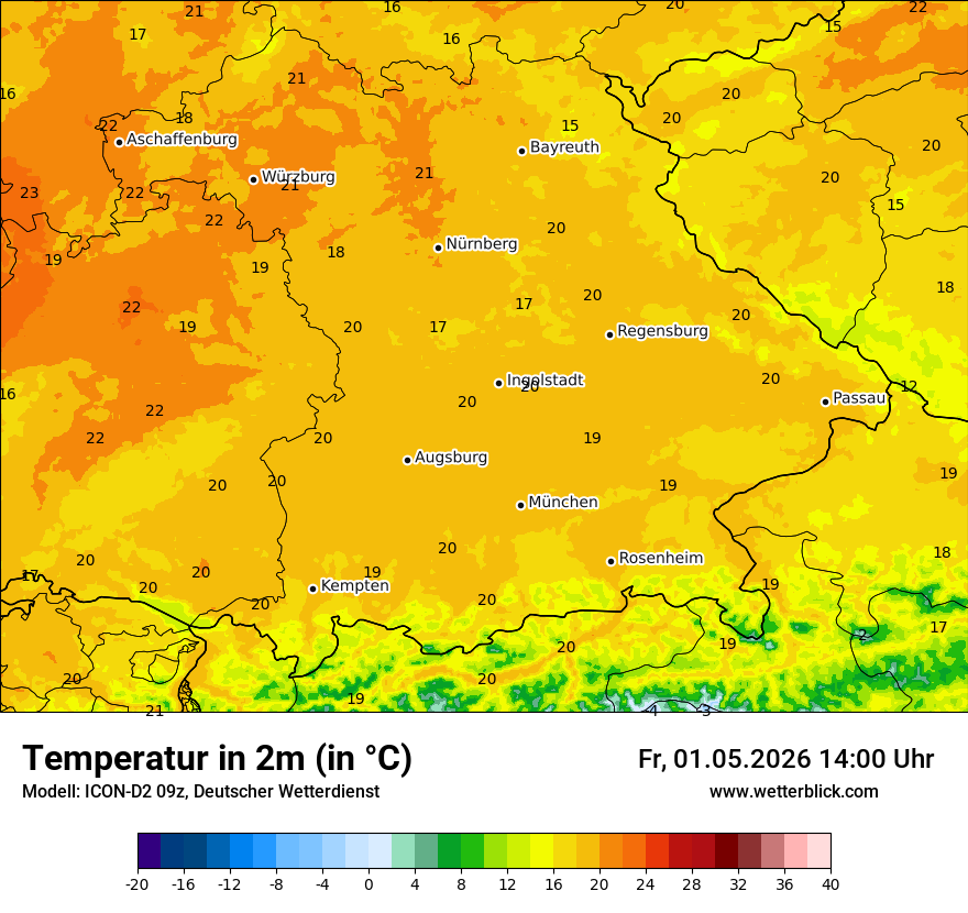 Temperatur