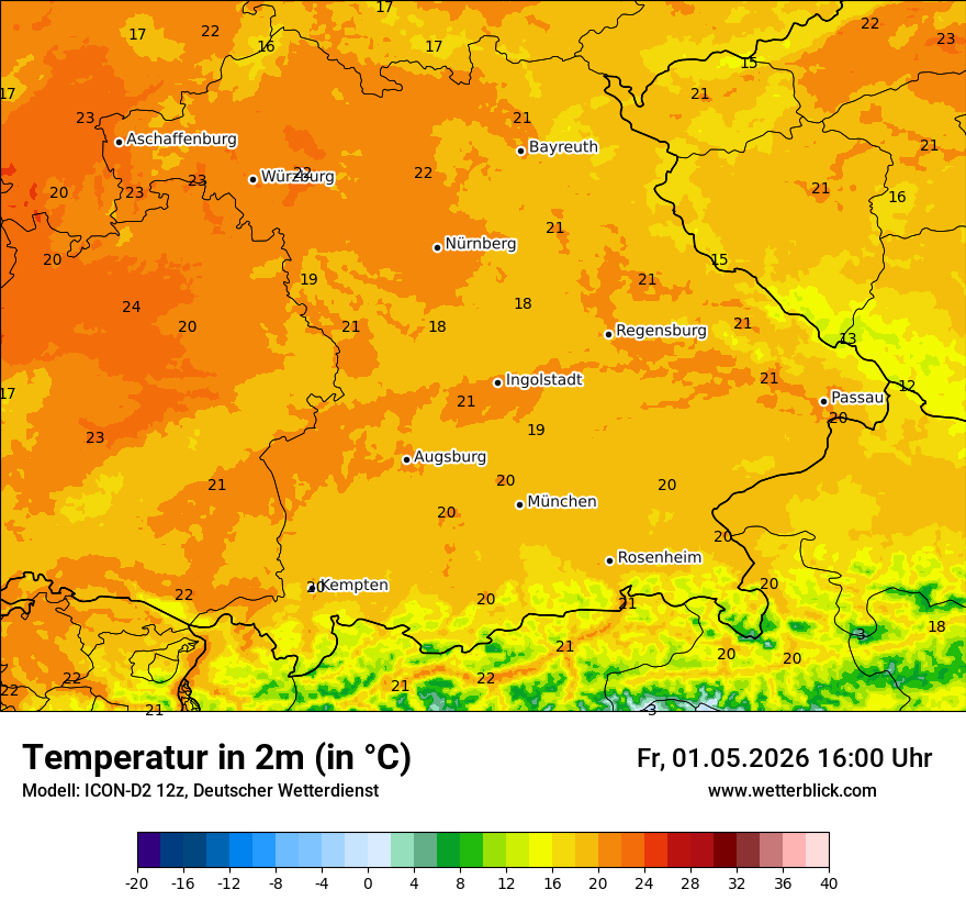 Temperatur