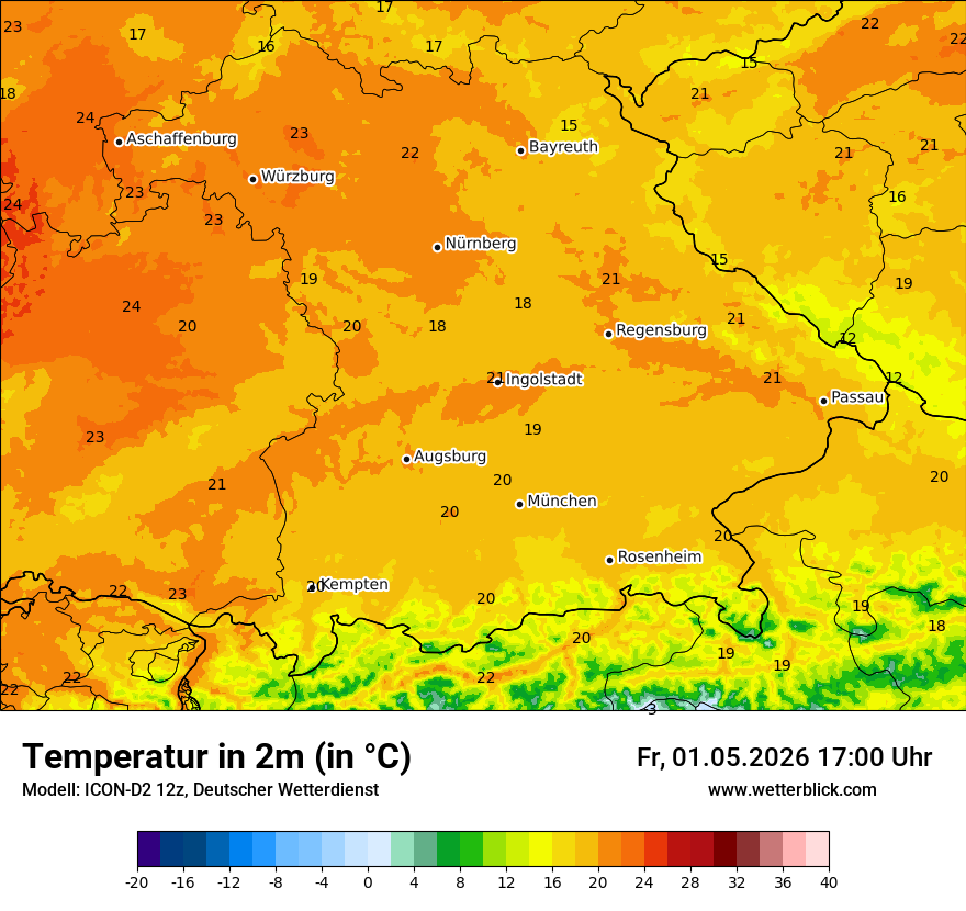 Temperatur