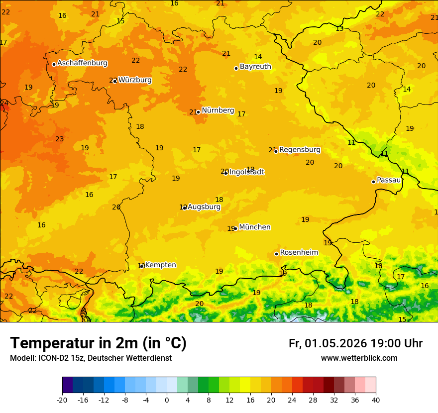 Temperatur