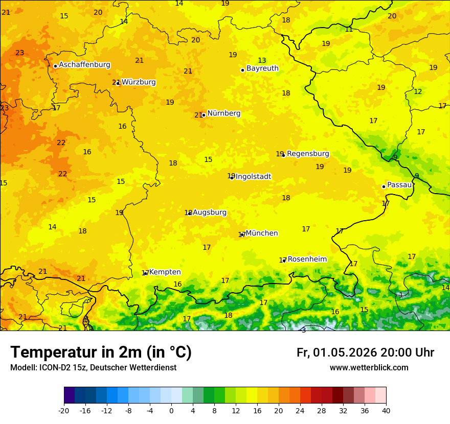 Temperatur