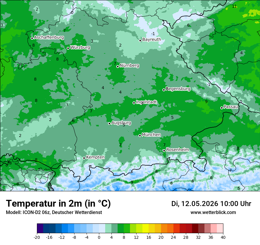 Temperatur